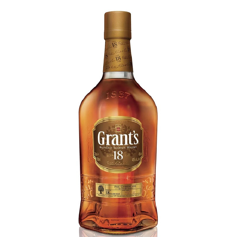 Grants 18 Years Old